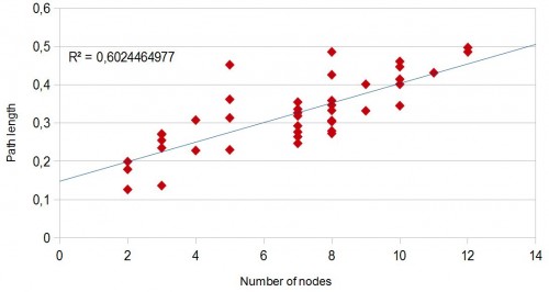 Fig.5.JPG