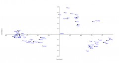 FIGURE 1 PCR.jpg